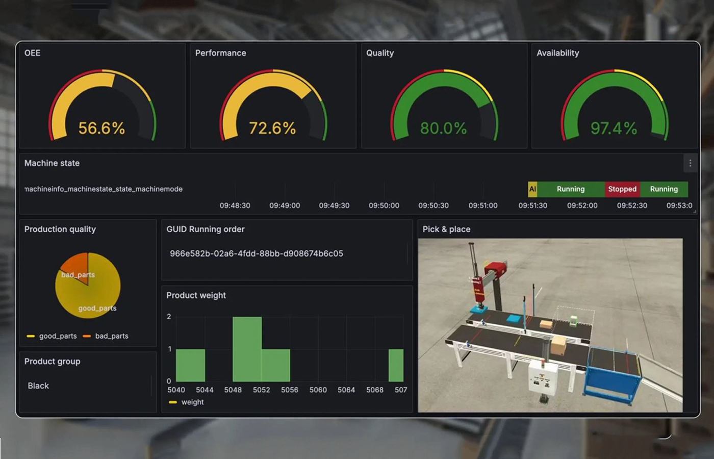 IOT Smart Factory